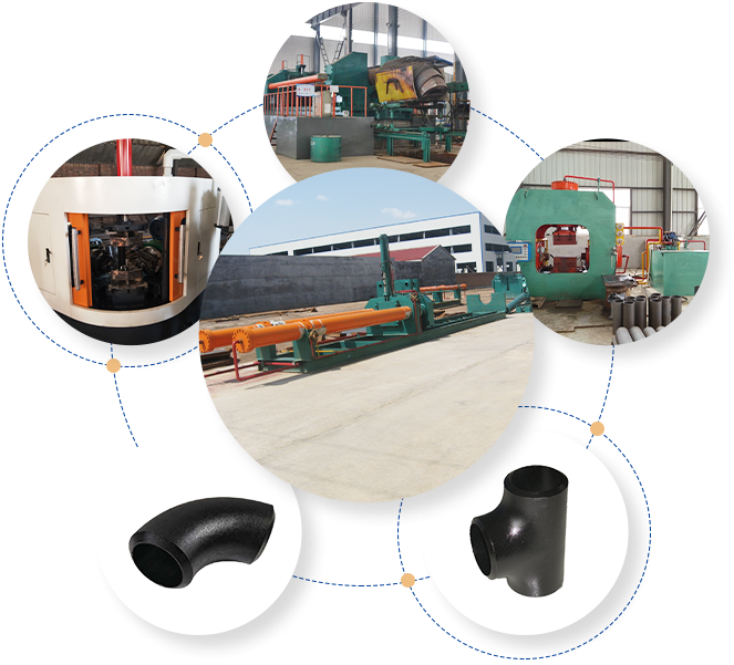 	Cangzhou Dake Technology Co., Ltd.